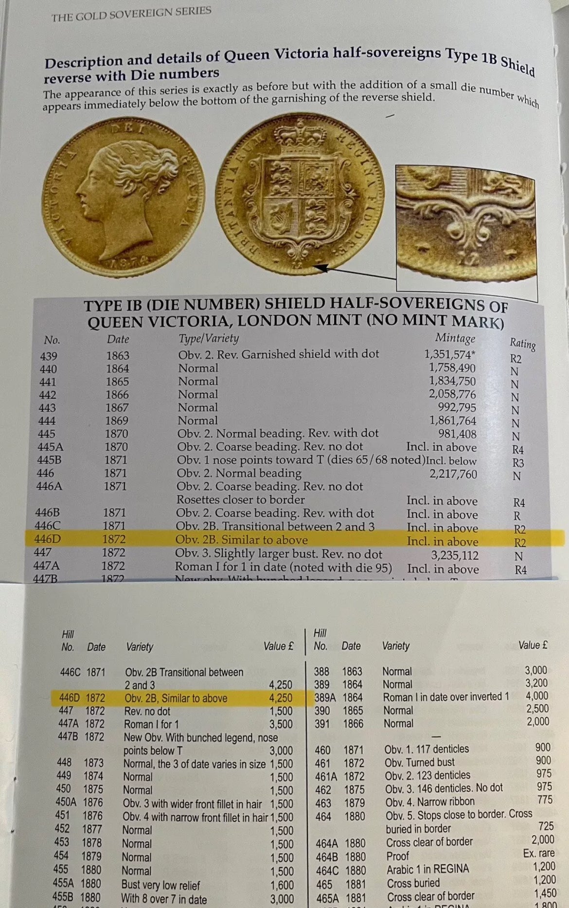 *R2 RARE* 1872 Victoria Gold Half Sovereign - NGC Graded 446D + FREE Silver Bar