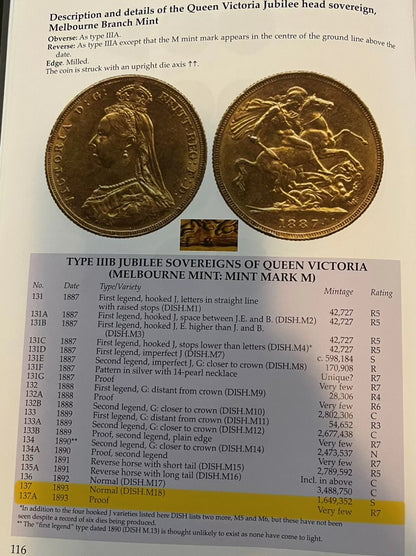 Victoria 1893-M JH Sovereign DISH M18 C NGC MS61 - Rated Scarce in SPINKS/ Marsh guide