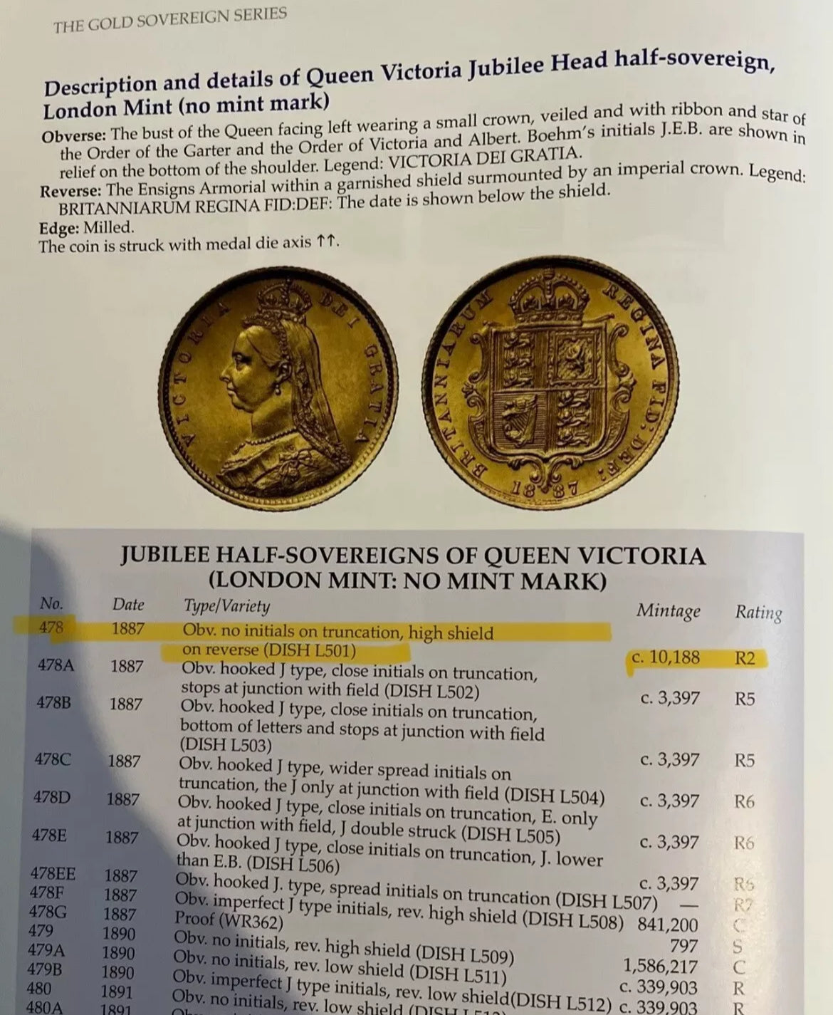 *R2 RARE* 1887 Victoria Gold Half Sovereign - DISH L501 - No JEB - NGC Graded AU58