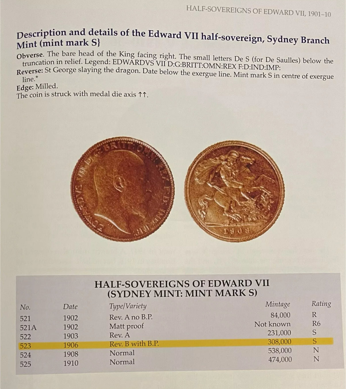 *SCARCE* 1906-S Sydney Mint King Edward VII Half Sovereign 22ct Gold - Rare Coin