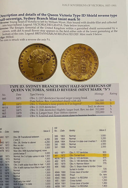 *RARE* 1872-S Queen Victoria Half Sovereign 22ct Gold Shieldback Coin-Mint Error