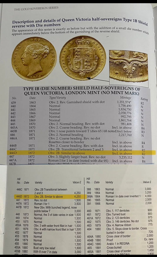 *R2 RARE* 1872 Victoria Gold Half Sovereign - NGC Graded 446D AU53
