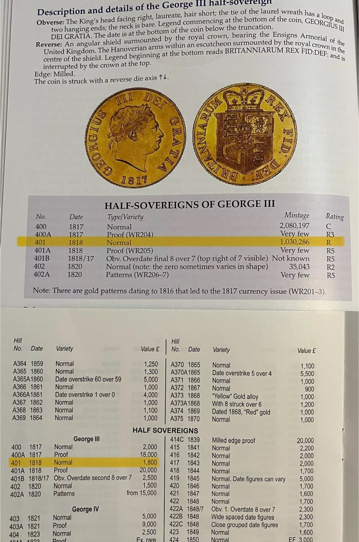 *RARE* Graded 1818 GEORGE III Gold Half Sovereign S3786 NGC AU55 - WOW Condition