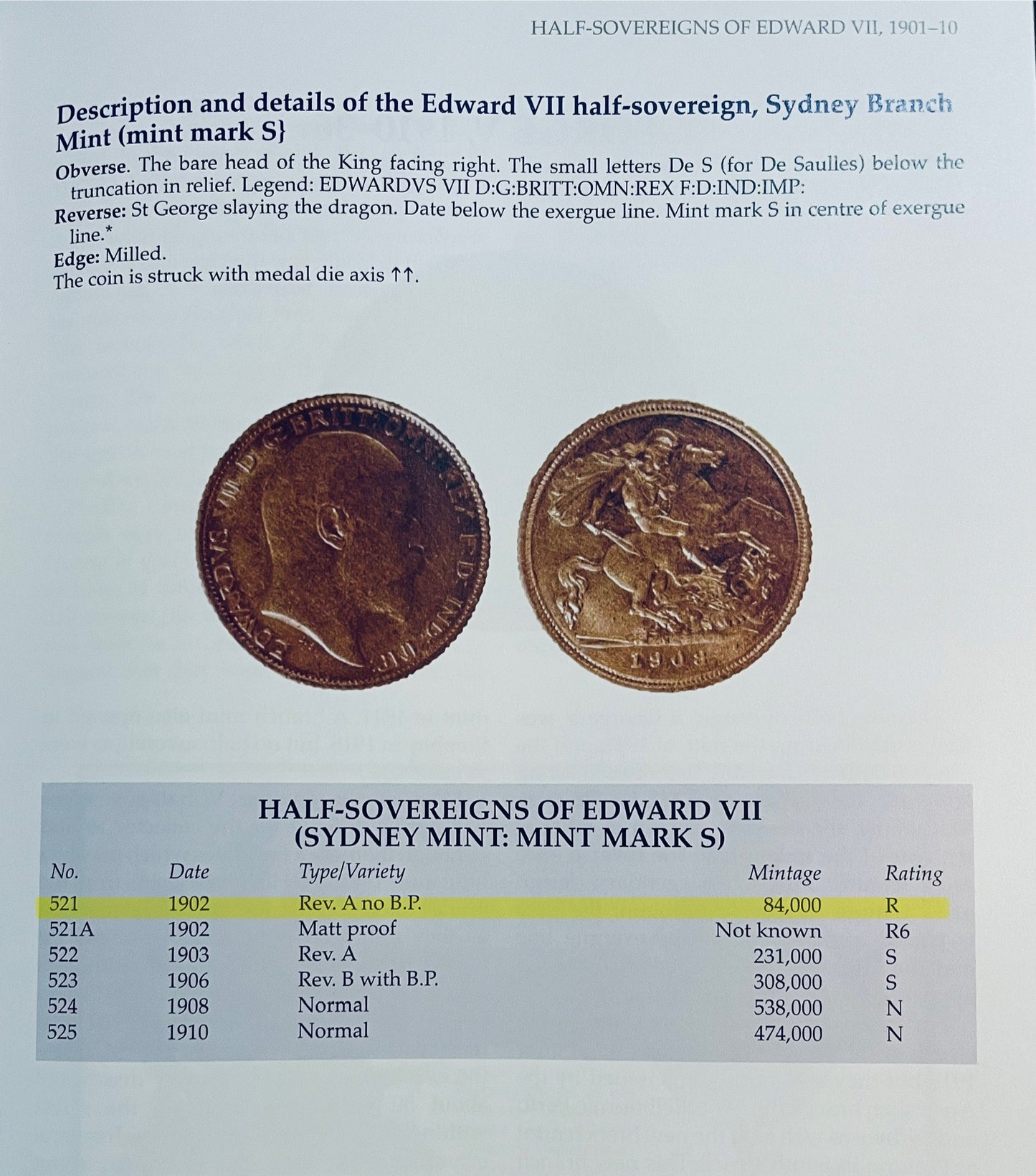 *RARE* PCGS Graded Edward VII 1902-S Gold Half Sovereign Sydney Mint